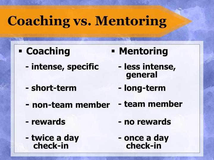 coach vs mentor Differences between mentor, performance manager, and coach a mentor is a professional who is senior to you, has experience in the same field, knowledge of how the “system” works, and can guide and direct you on your career path in light of the goals that have been established. coach vs mentor Differences between mentor, performance manager, and coach a mentor is a professional who is senior to you, has experience in the same field, knowledge of how the “system” works, and can guide and direct you on your career path in light of the goals that have been established.