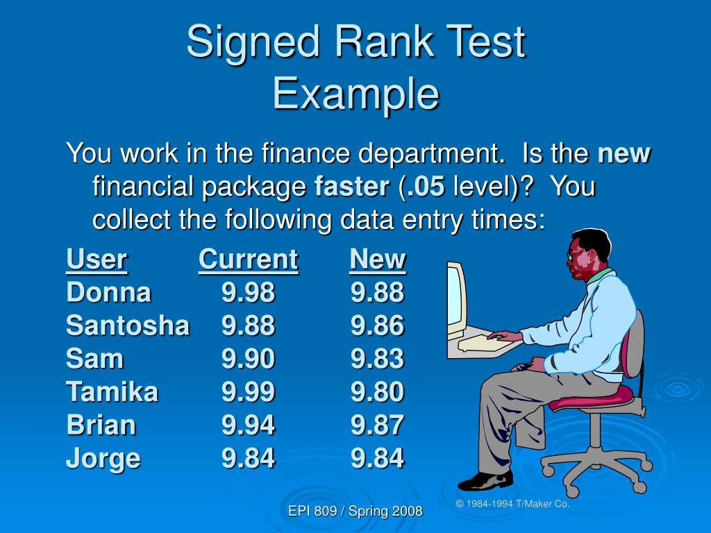 Test ranking. Wilcoxon signed Rank Test. Wilcoxon signed-Rank Test Effect Size Library(Coin).