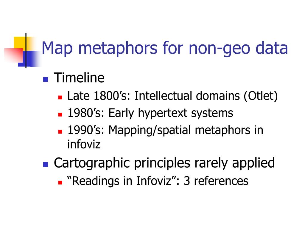 Map Metaphors For Non Geo Data L 