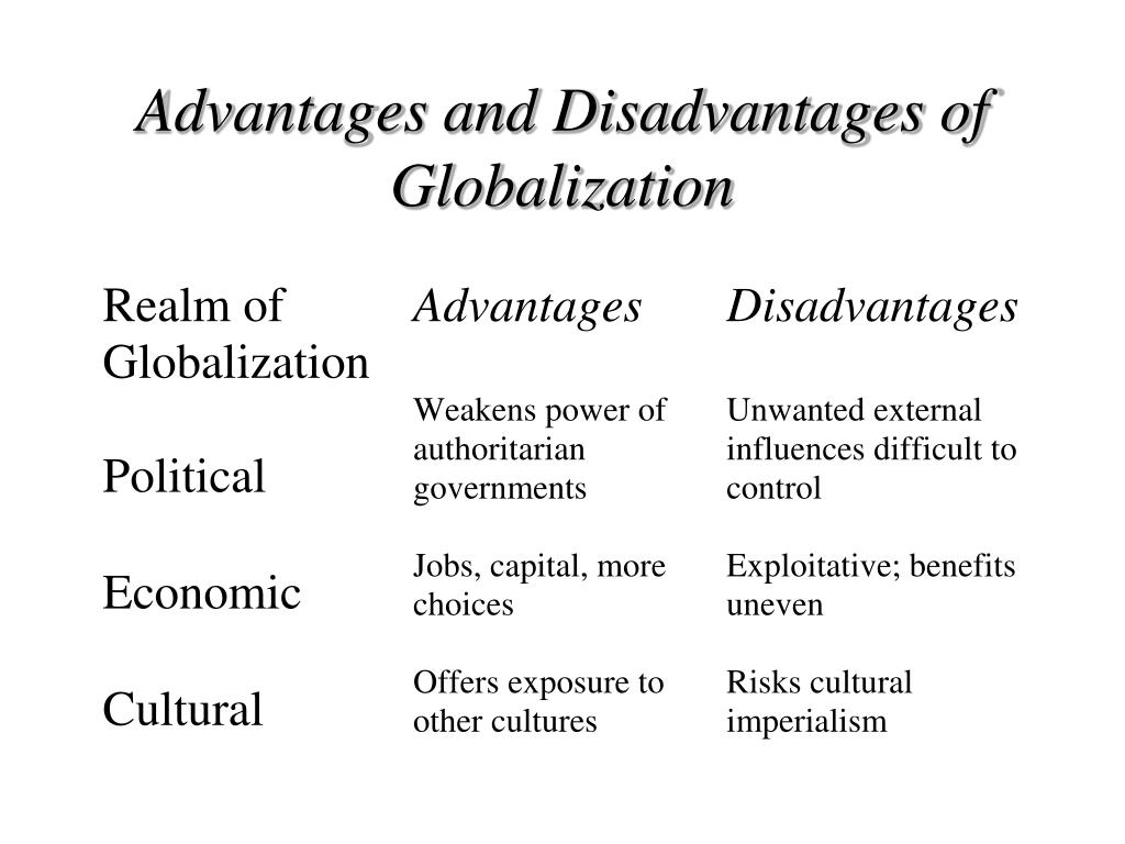 disadvantages of globalisation