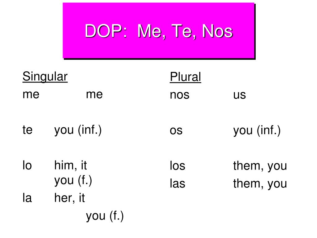ppt-direct-object-pronouns-powerpoint-presentation-free-download-id-289937