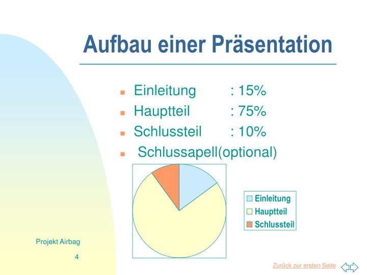 PPT - Präsentation von Arbeitsergebnissen PowerPoint Presentation - ID ...