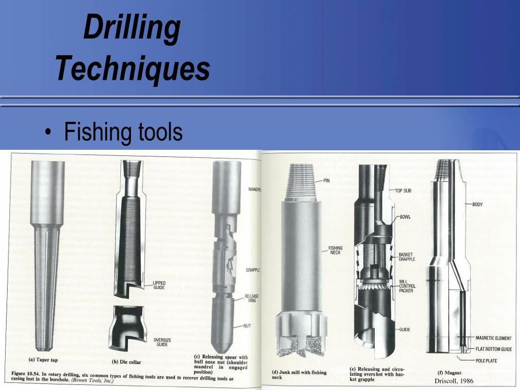 Technique tools. Borer инструмент. Drilling Tools. Type инструмент. BHA Rotary drilling.