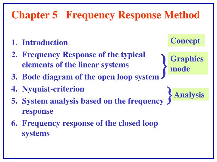 PPT Chapter 5 Frequency Response Method PowerPoint Presentation, free