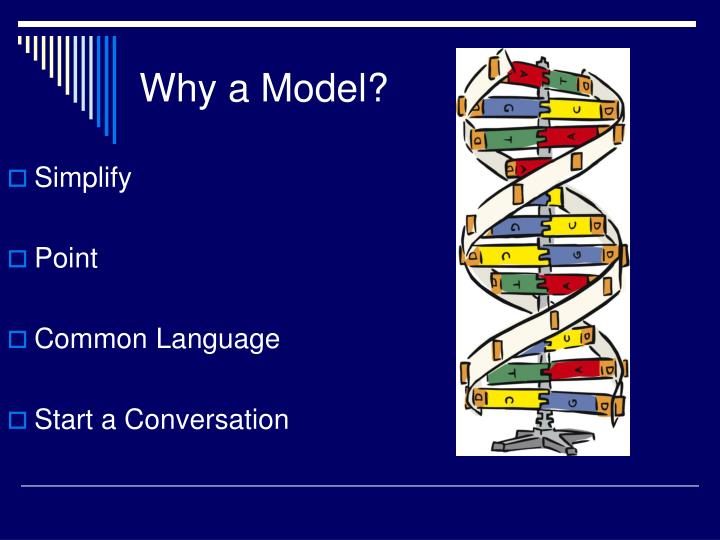 using team performance model drexler sibbet using team performance model drexler sibbet