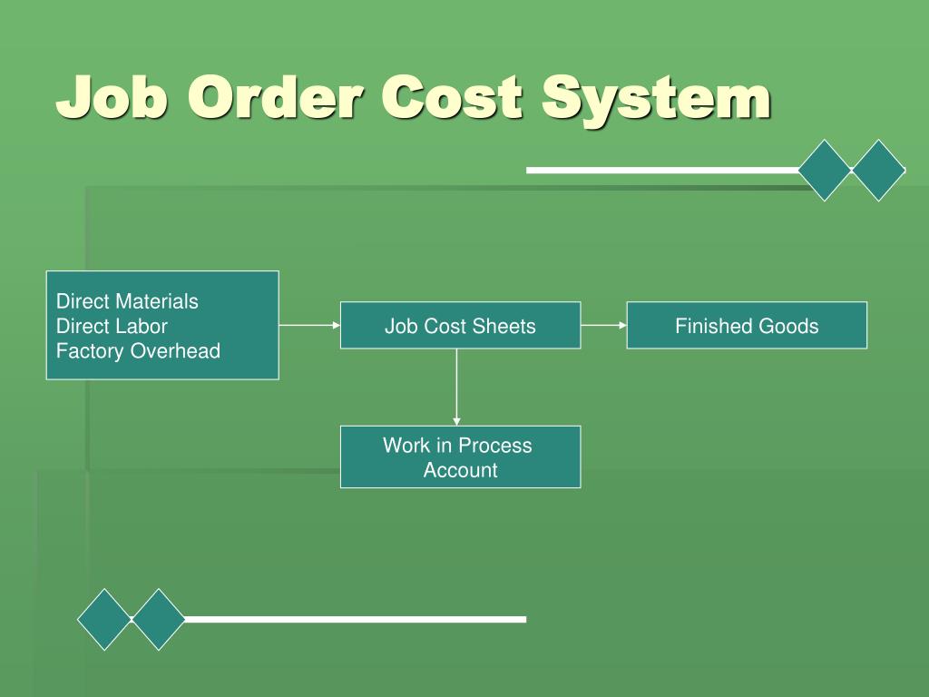 Primary focus of job order cost accounting