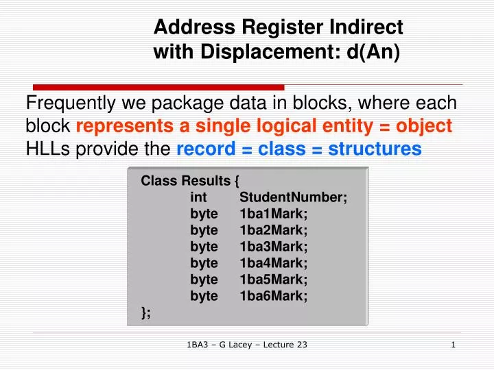 address register indirect with displacement d an n.