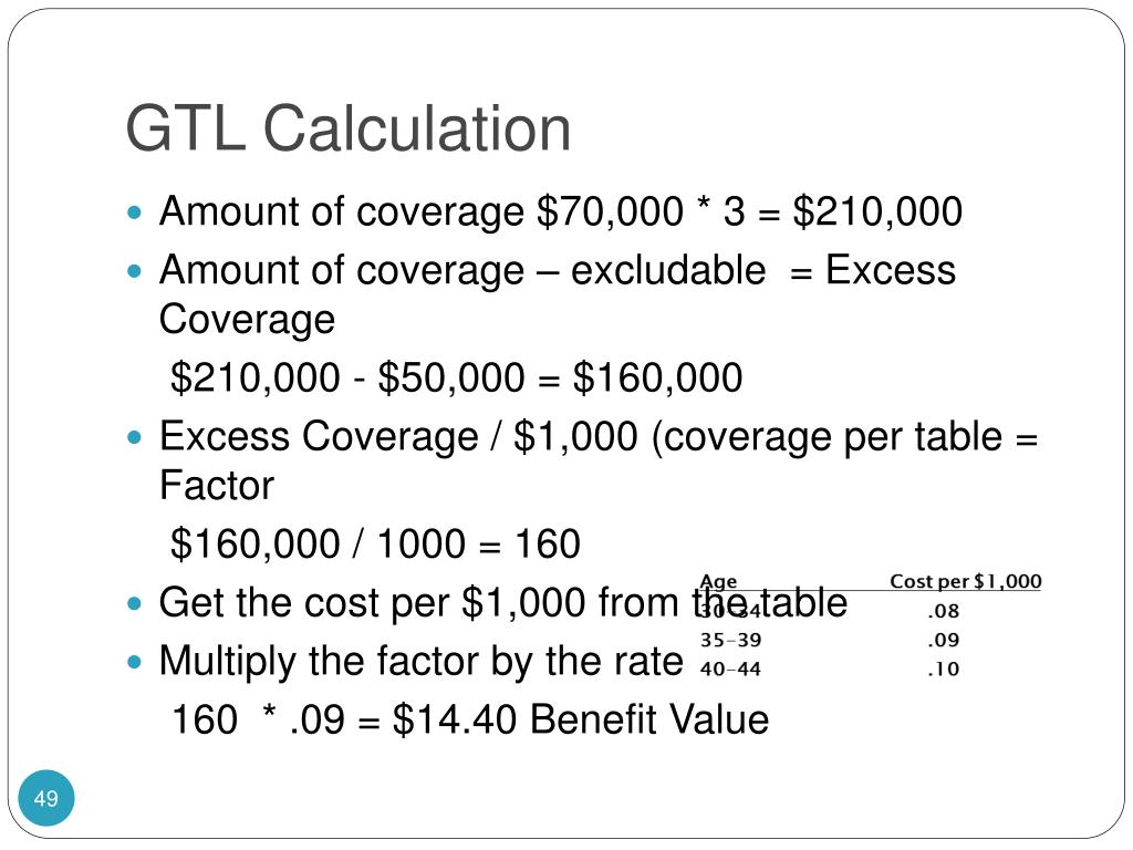 PPT COMPENSATION & BENEFITS Is it all Taxable & PowerPoint
