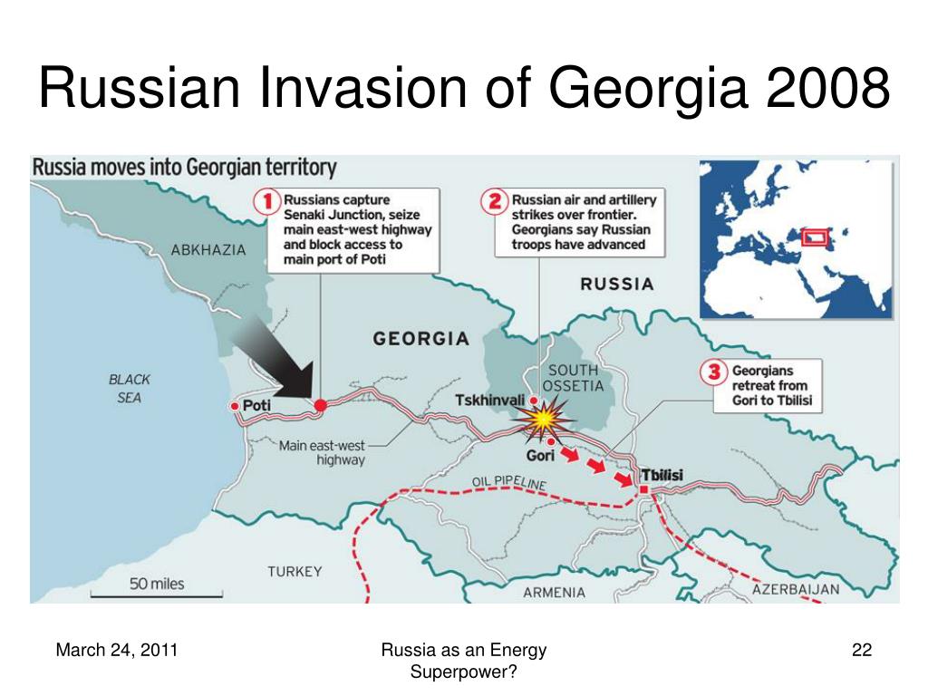 Invasion of russia