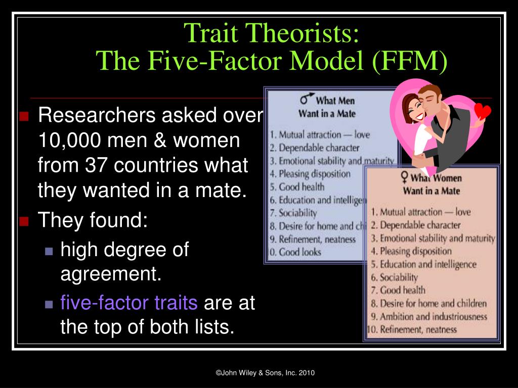 Big Five Personality Theory: The Five-Factor Model (FFM)