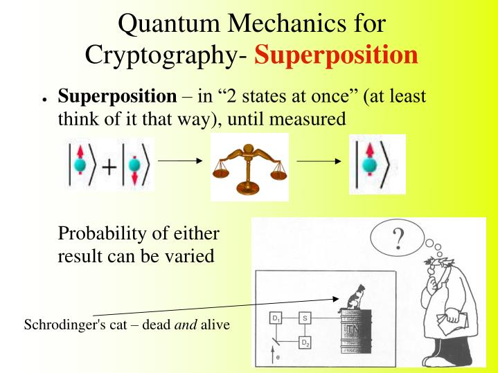 principle of superposition in mechanics principle of superposition in mechanics