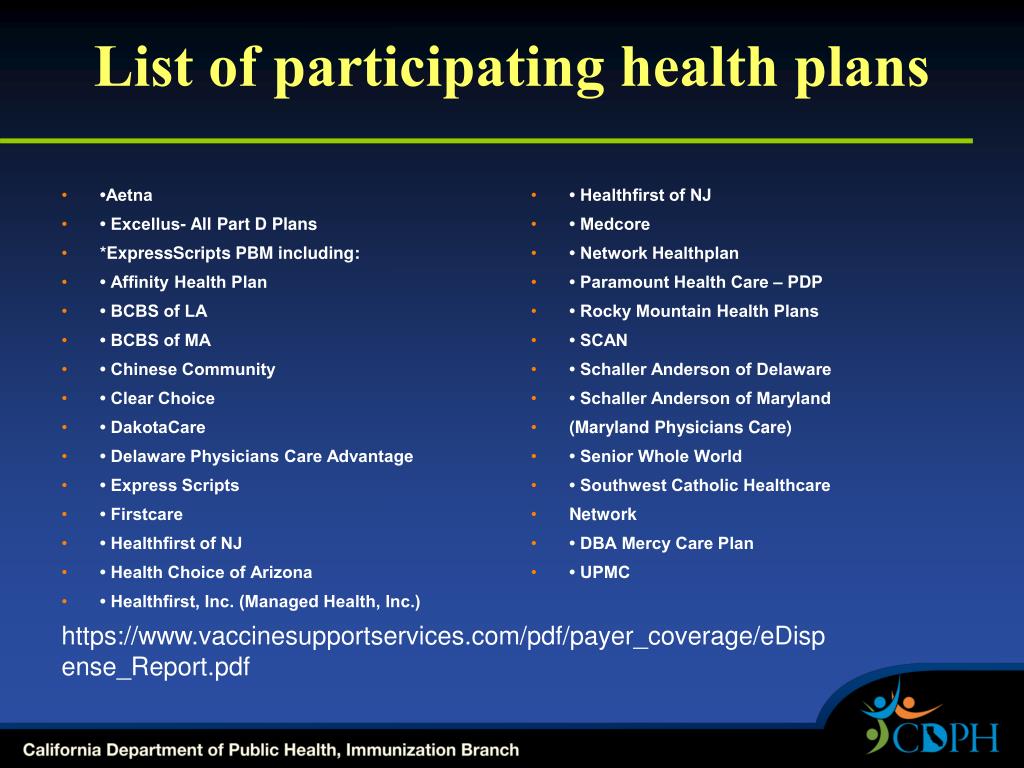 List of participants. Health Plan. List of participants Manager. List of participants PNG. Advantage plan