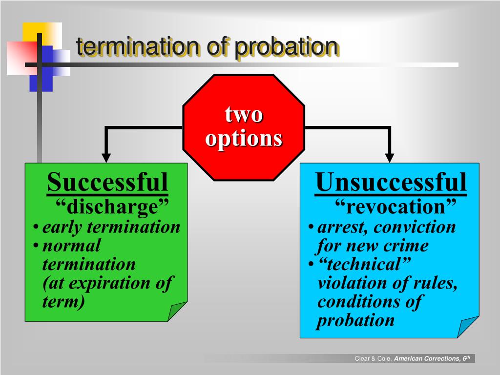 PPT Chapter 8 PowerPoint Presentation free download ID:293769 PPT Chapter 8 PowerPoint Presentation free download ID:293769