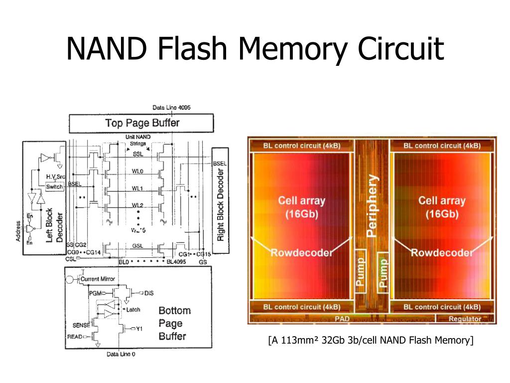 5 Essential Flash Memory Circuit Diagrams For Tech Enthusiasts Moo Wiring 5 Essential Flash Memory Circuit Diagrams For Tech Enthusiasts Moo Wiring