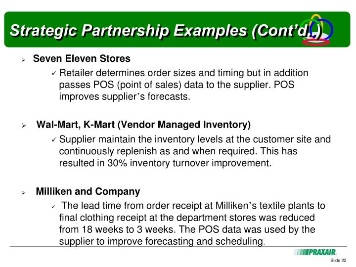 ppt supply chain management and supplier quality control ankush strategic partnership examples