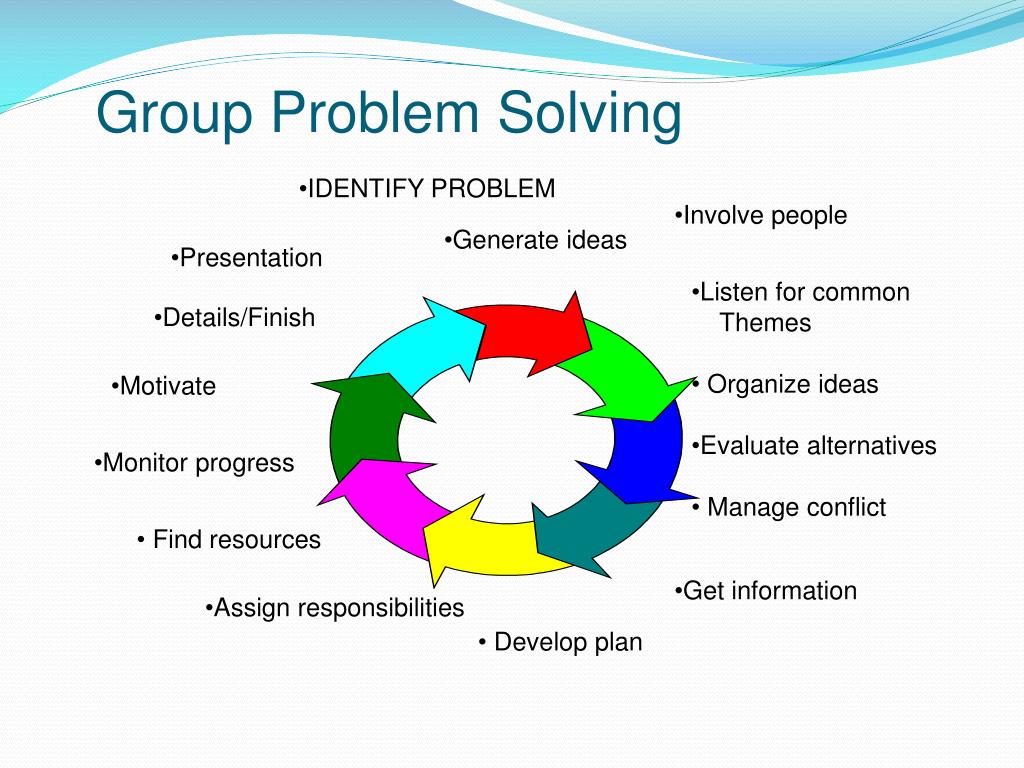 problem solving team characteristics