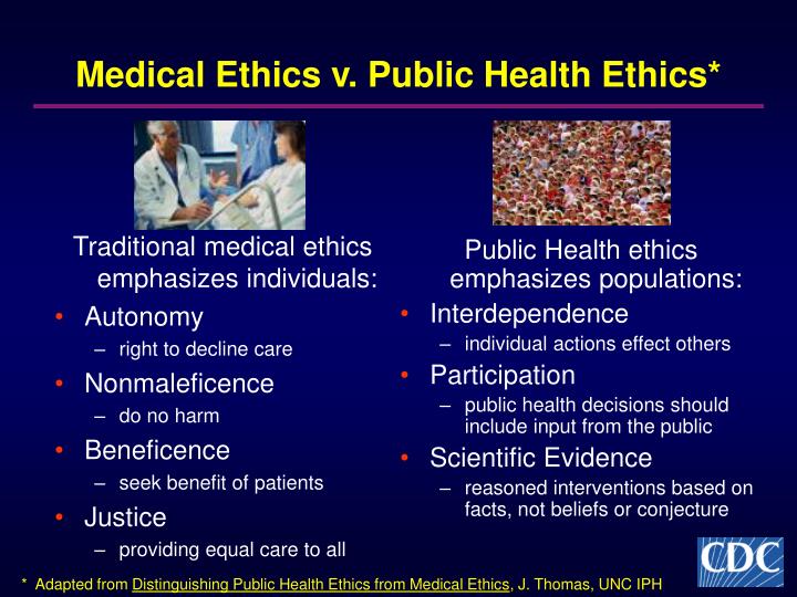 PPT - Introduction to PUBLIC HEALTH ETHICS PowerPoint