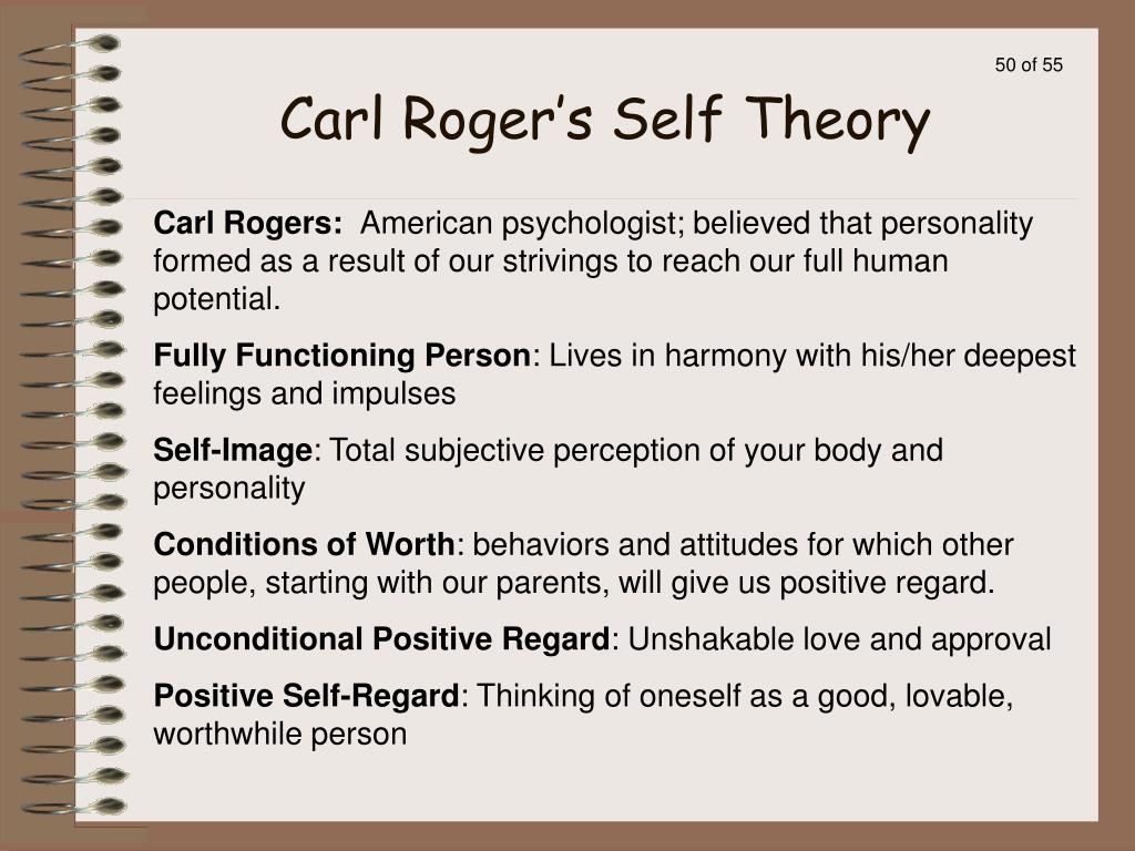 Carl Rogers Theory Of Personality