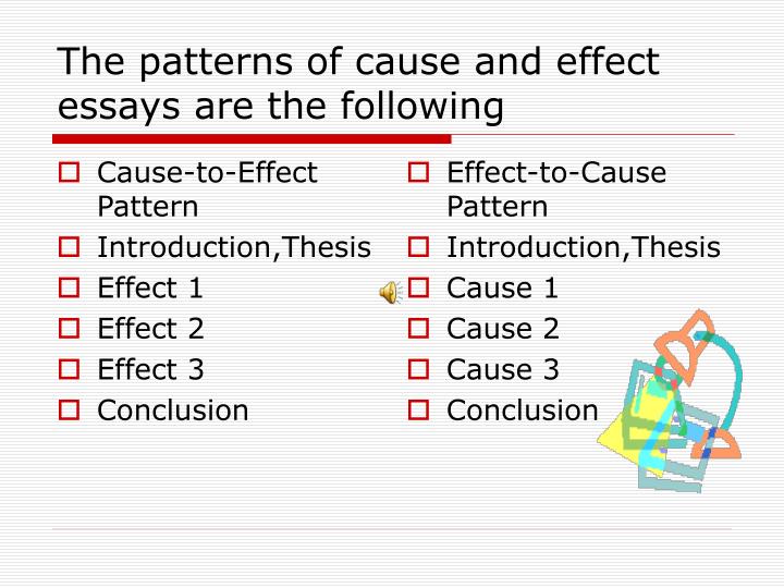 The Hook Of An Essay Causetoeffect Pattern Introduction Proposing Solutions Essay Topics also Muscular System Essay Ppt Cause And Effect Essay Powerpoint Presentation Id Archimedes Essay