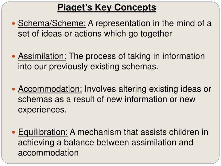 piaget ideas