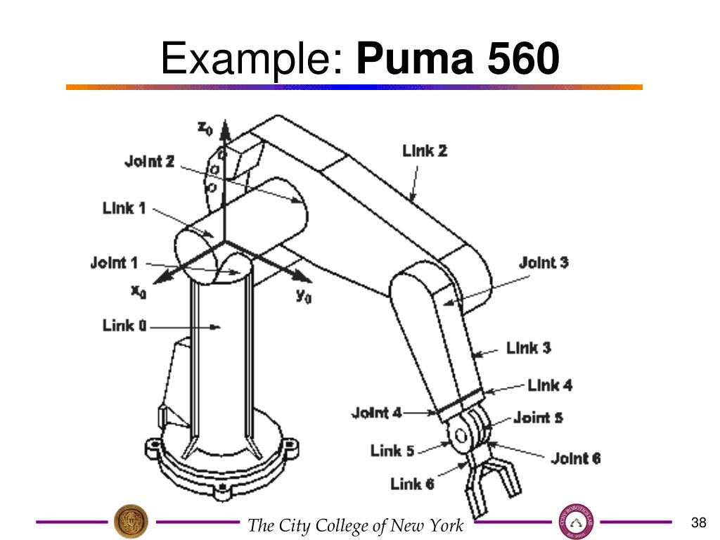 انا استمع للموسيقى شاغر الشاهد puma 260 kinematic model - camusbuilders.com