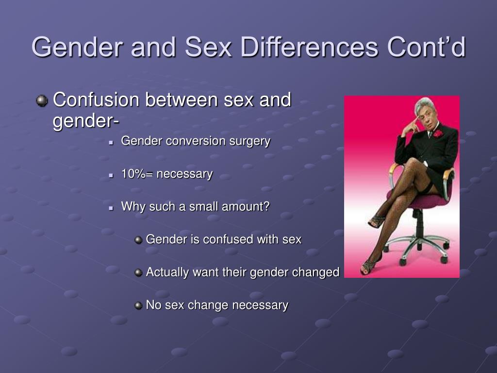 Ppt Gender And Sex Powerpoint Presentation Free Download Id296172 