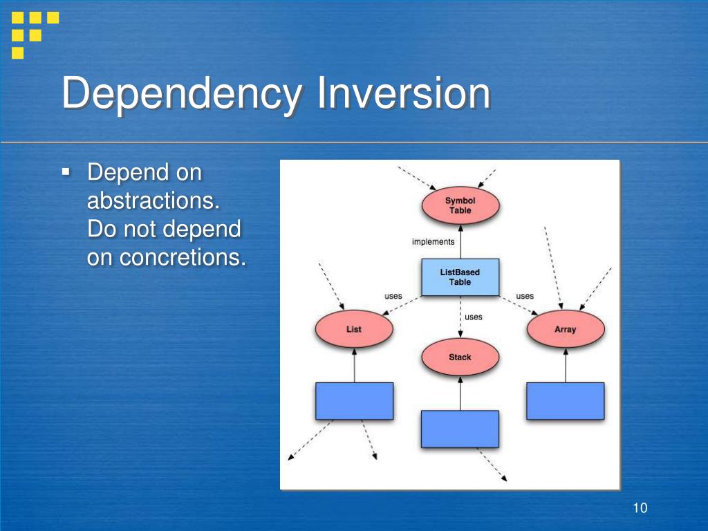 Dependency. Data dependencies