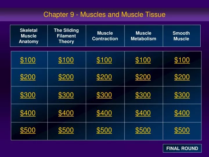 chapter 9 muscles and muscle tissue n.