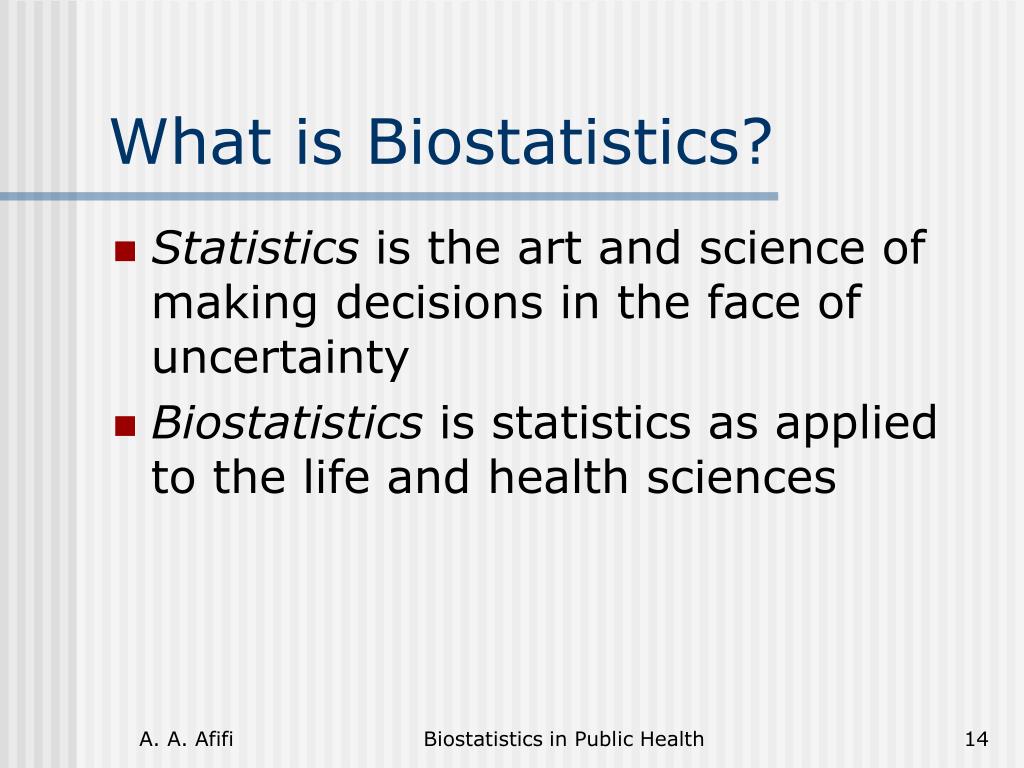 Data Presentation Biostatistics Ppt