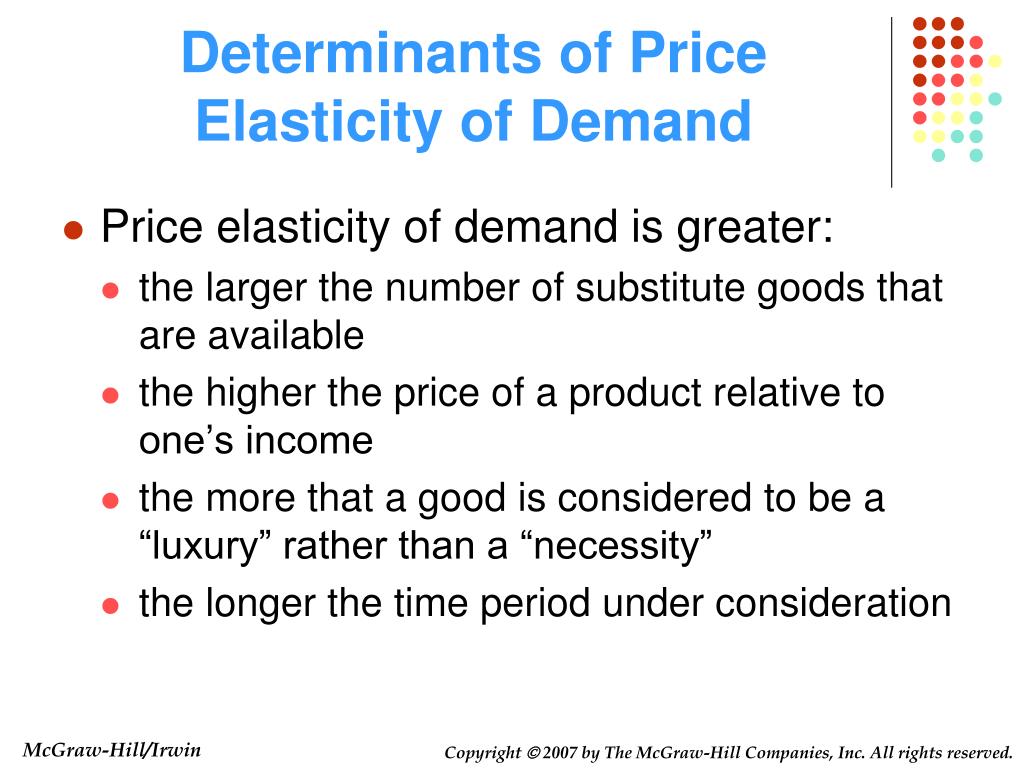 assignment on elasticity of demand ppt