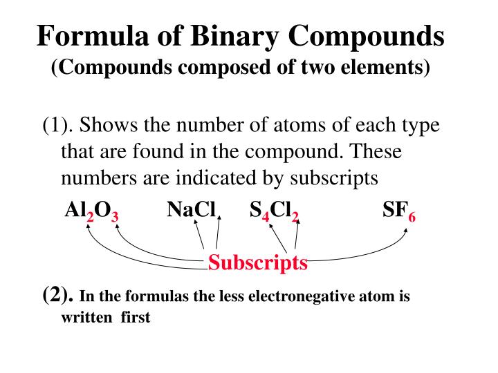 PPT - The Nomenclature of Binary Compounds PowerPoint Presentation - ID ...