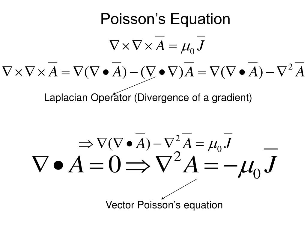 potential on presentation vector Law Savart   Magnetic 9 Biot Lecture Potential Vector PPT