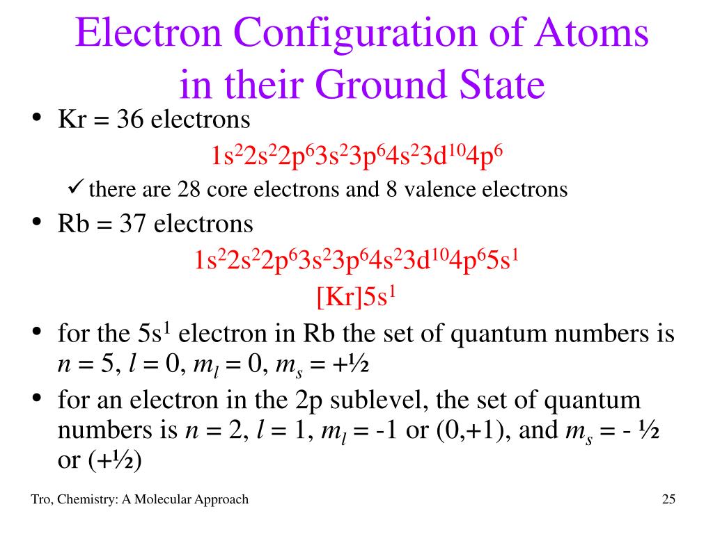 ground state electron configuration ground state electron configuration