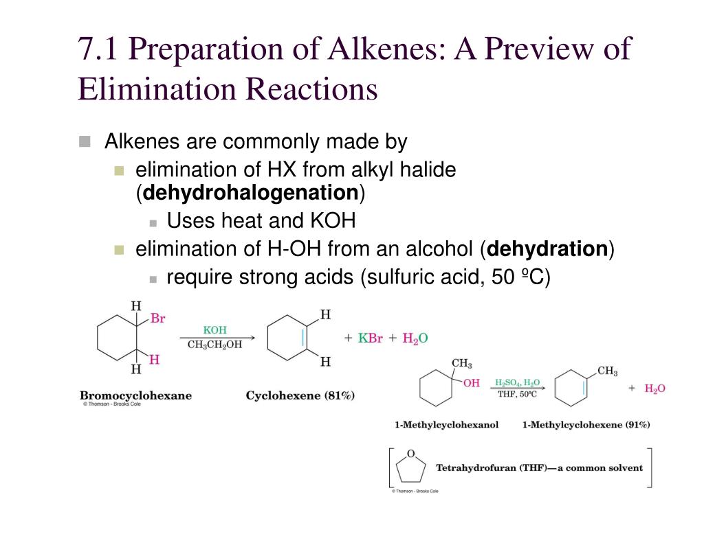preparation of ethers from alkenes