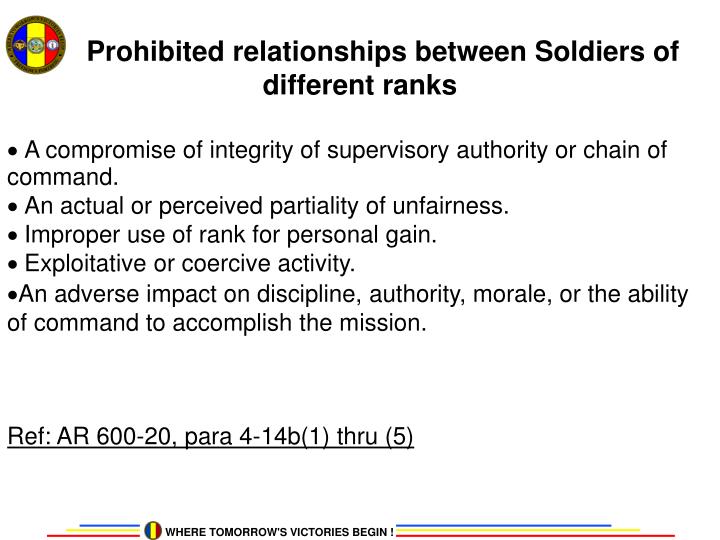 Image: Fraternization Policy
