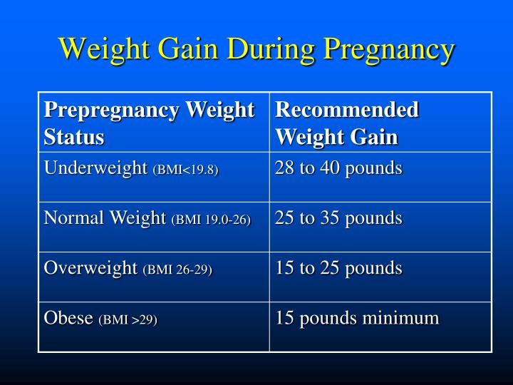 PPT MATERNAL and INFANT NUTRITION PowerPoint Presentation ID299909