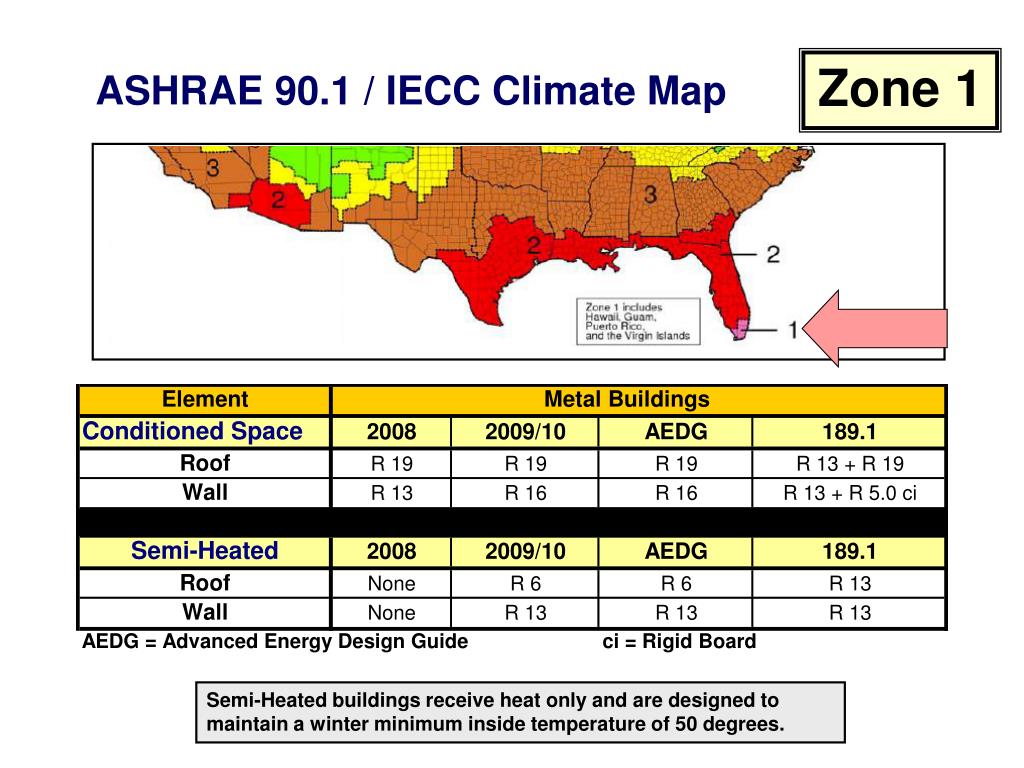PPT ASHRAE 90.1 Addendum G, AEDG & 189.1 Overview PowerPoint