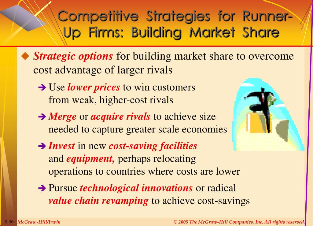 strategies to fight low cost rivals by Unformatted text preview: one or a few consumer segments they deliver the basic product or provide one benefit better than rivals do and they back everyday low prices with superefficient operations to keep costs down (kumar, 2006)additionally, these types of small businesses utilize technology and innovation, and lower overhead. strategies to fight low cost rivals by Unformatted text preview: one or a few consumer segments they deliver the basic product or provide one benefit better than rivals do and they back everyday low prices with superefficient operations to keep costs down (kumar, 2006)additionally, these types of small businesses utilize technology and innovation, and lower overhead.
