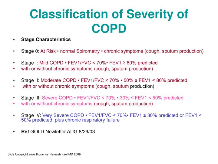 Ppt Copd In 2009 Powerpoint Presentation Id 300377