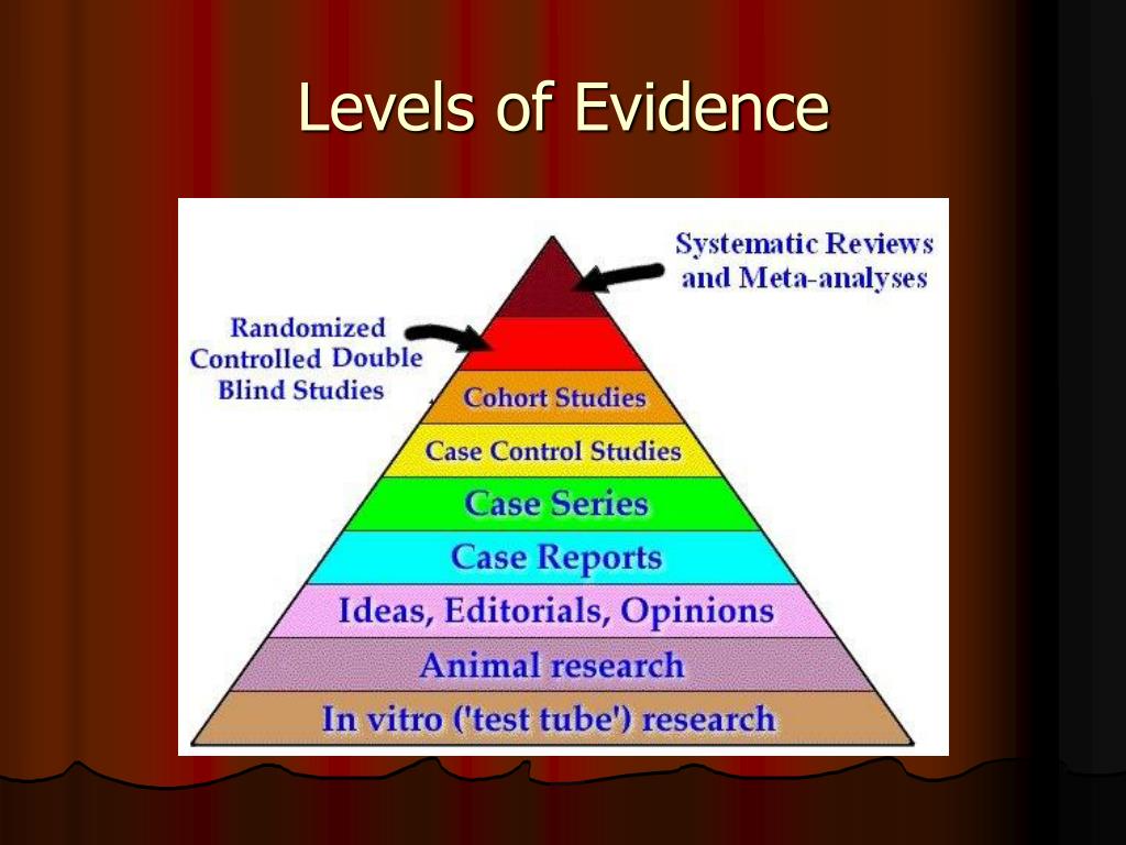 how does the presentation of evidence work