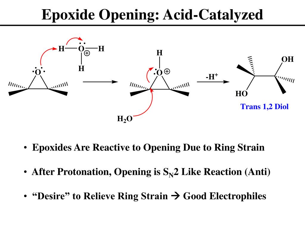 acid catalyzed elimination of ethers