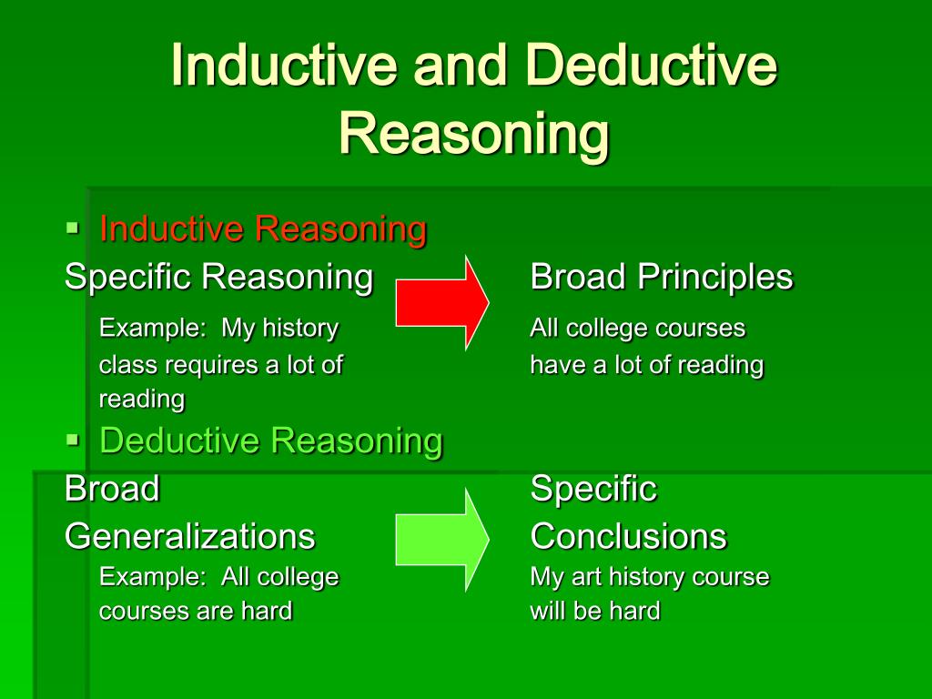 50 methods. Inductive Reasoning. Deduction and Induction. Deductive and Inductive. Inductive method.