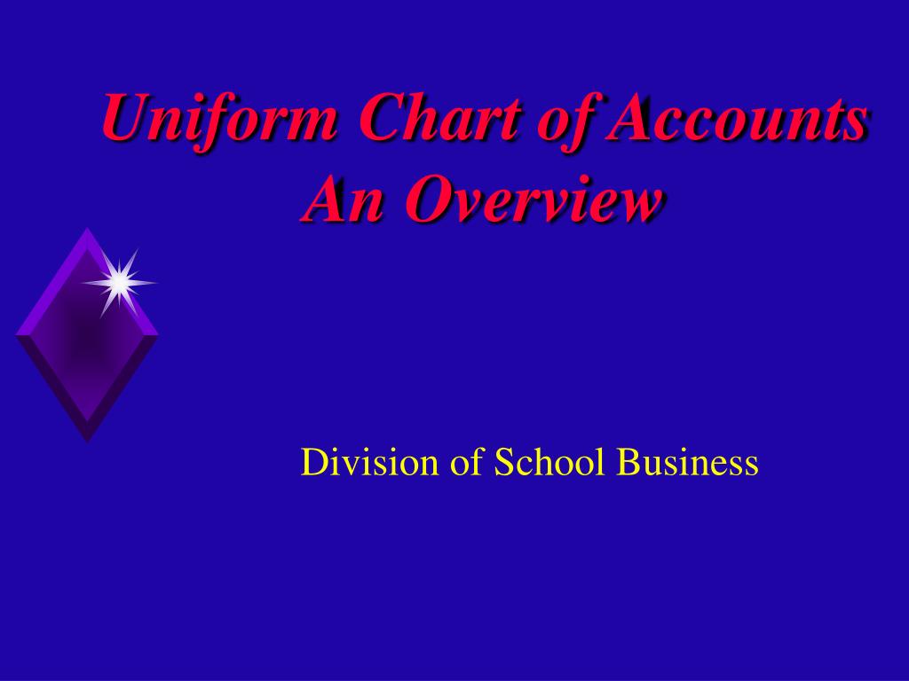Chart Of Accounts For School Business