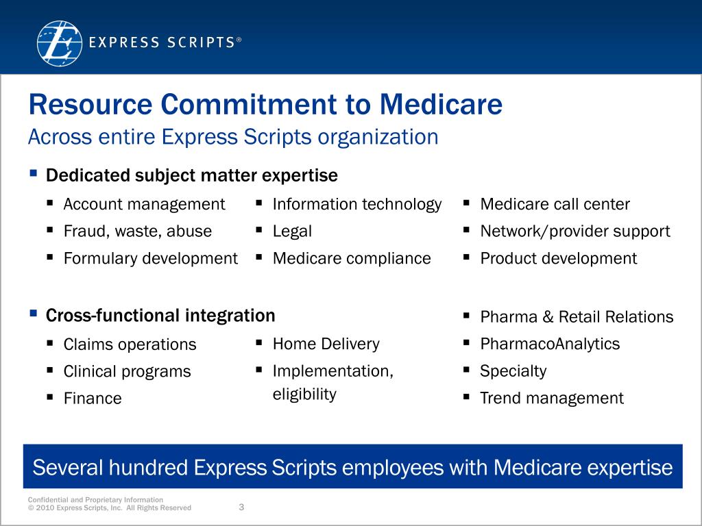 PPT Express Scripts Overview A national presence PowerPoint