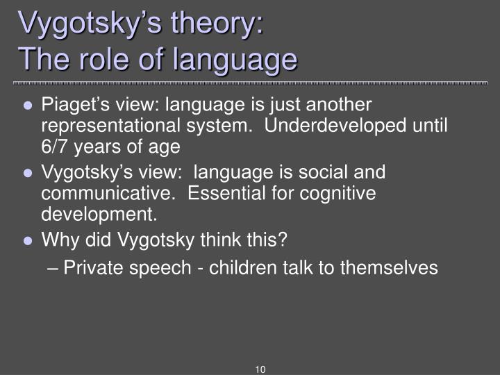 vygotsky's theory of language development