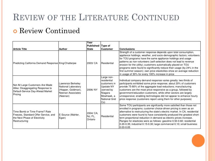 a review of literature in discussion of issues in identity Find out here information about selecting a creative literature review topics and a list of popular topics ☆custom research professional writers advice. a review of literature in discussion of issues in identity Find out here information about selecting a creative literature review topics and a list of popular topics ☆custom research professional writers advice.