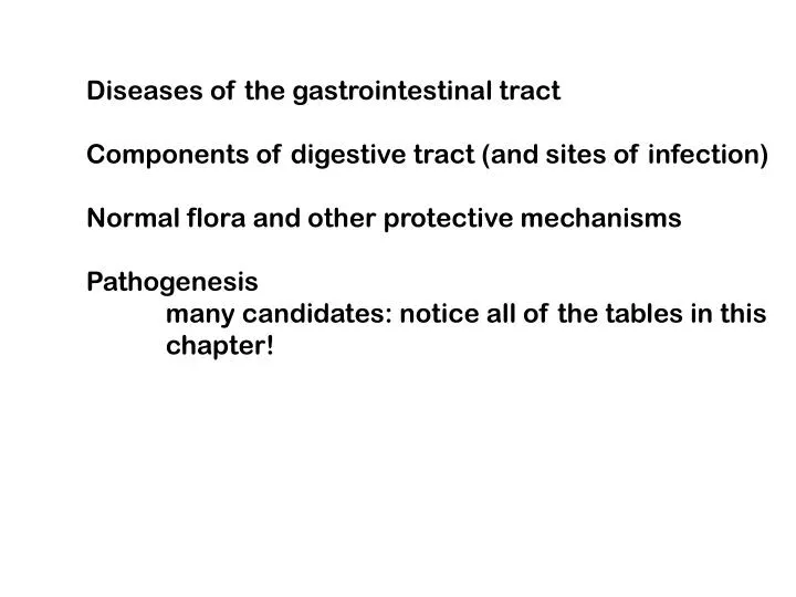 PPT - Diseases of the gastrointestinal tract Components of digestive ...