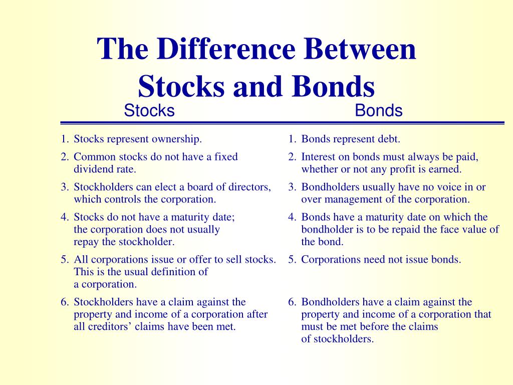 the difference between stocks and bonds.