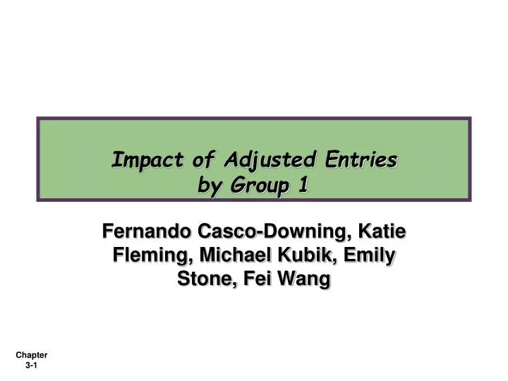 impact of adjusted entries by group 1 n.