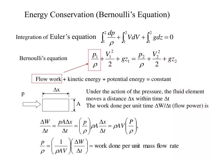 Bernoulli S Energy Equation Sample Problems Tessshebaylo